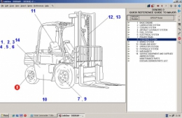    Doosan-Daewoo