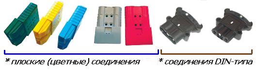 Типы коннекторов для тяговых батарей погрузчиков